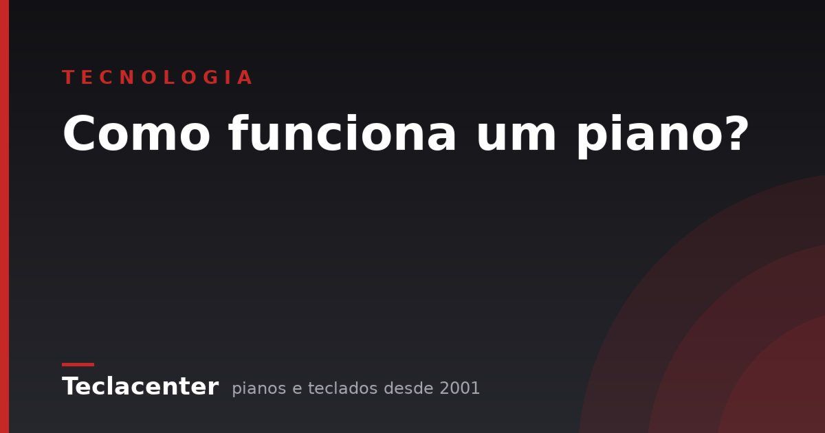 Como funciona um piano?