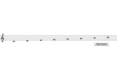 Trítono - "diabulus in musica'