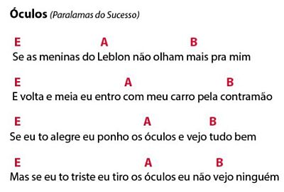 Entenda o que é harmonia, melodia e ritmo