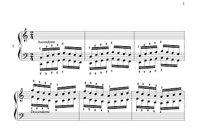 Hanon - Como obter técnica e agilidade