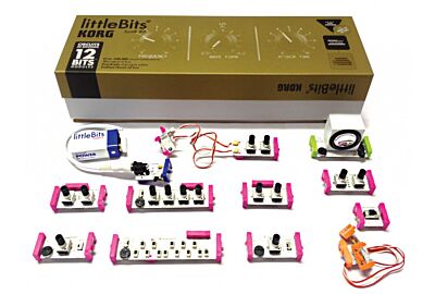 Sintetizadores em miniatura