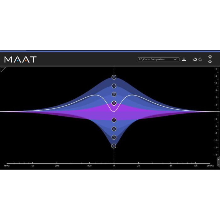Seis variações de precisão em “analógico”, tudo em um equalizador muito acessível. - SantaCrizEQ6 - MAAT | EQ-SantaCrizEQ6 - MAAT | EQ ID-86129