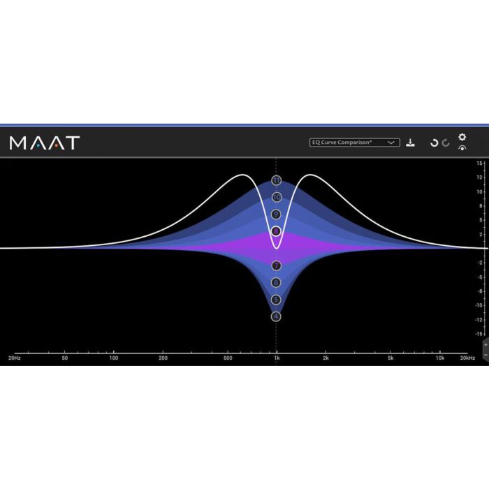 Doze variações de precisão em “analógico”, tudo em um EQ acessível. - SantaCruzEQ12 - MAAT | EQ-SantaCruzEQ12 - MAAT | EQ ID-86128