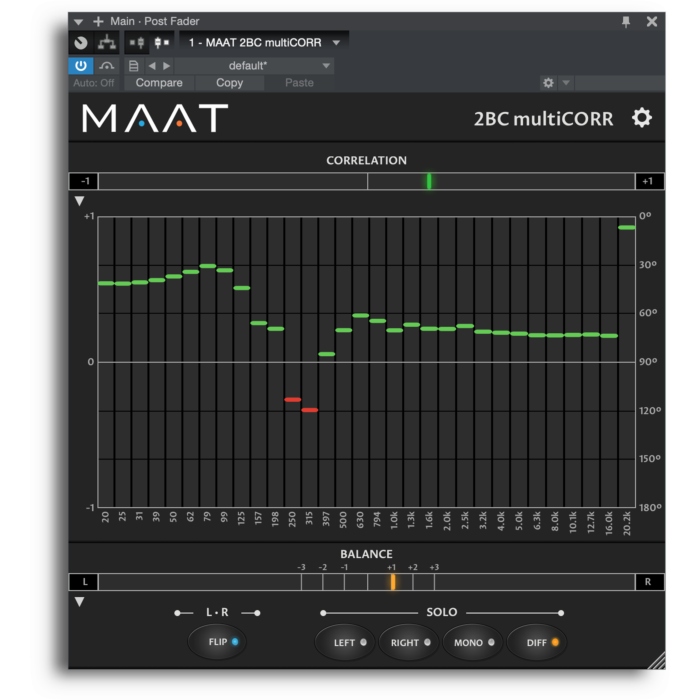 Correlação multibanda com controle de monitor integral - 2BC multiCORR - MAAT  | Utility-2BC multiCORR - MAAT  | Utility ID-86130