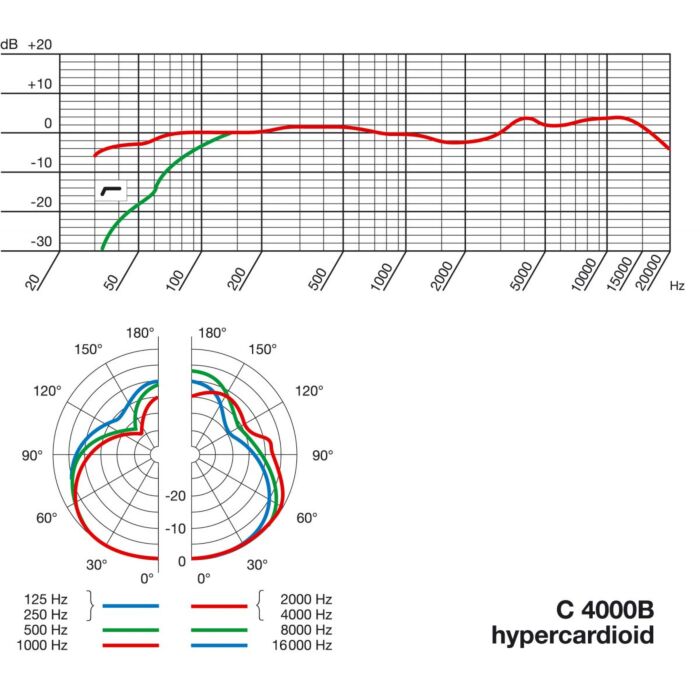 Akg c-4000b microfone Microfone condensador-akg c-4000b microfone ID-2363 Akg c-4000b microfone Microfone condensador-akg c-4000b microfone ID-2363