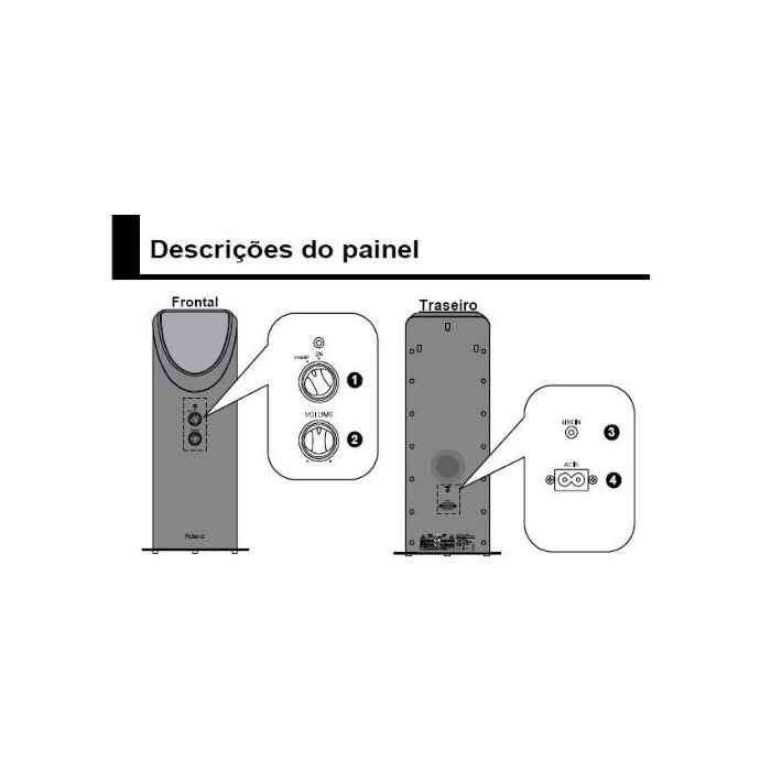 O amplificador de bateria digital Roland PM-01 é uma excelente opção para bateristas que buscam um som de qualidade e praticidade. Com um design compacto e leve, ele pode ser facilmente transportado para ensaios e apresentações. Além disso, possui diversa