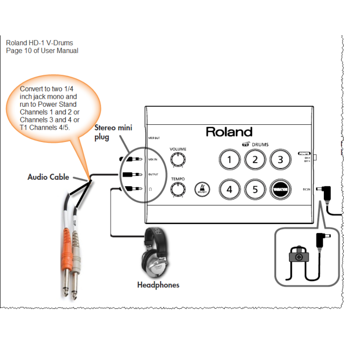 A Roland HD-1 V-Drums Lite é uma bateria digital compacta e versátil, ideal para iniciantes e músicos que precisam de uma opção mais silenciosa para praticar em casa. Com pads de alta sensibilidade e sons de bateria realistas, é possível tocar diversos es
