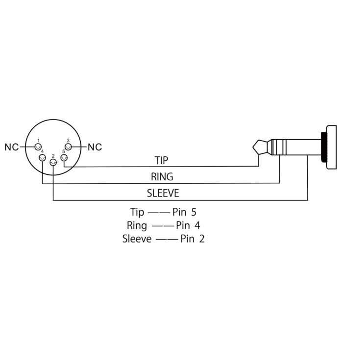 Comprar Roland Boss BMIDI-5-35 Cabo MIDI - 1