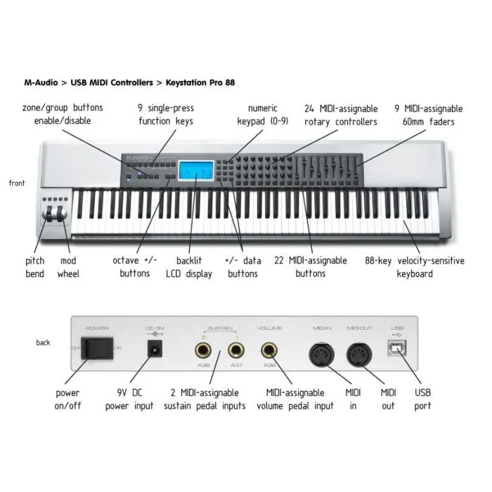 Controlador MIDI M-Audio Keystation 88 Pro | TeclaCenter Instrume