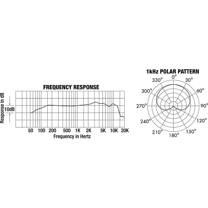 DR-30 Microfone para palco e estúdio Novos Microfones para Estúdio e Palco A Roland aumenta ainda mais a sua linha de produtos, com o lançamento de três novos modelos de microfones – dois para palco e um para estúdio. O acessível modelo DR-30, é ideal par