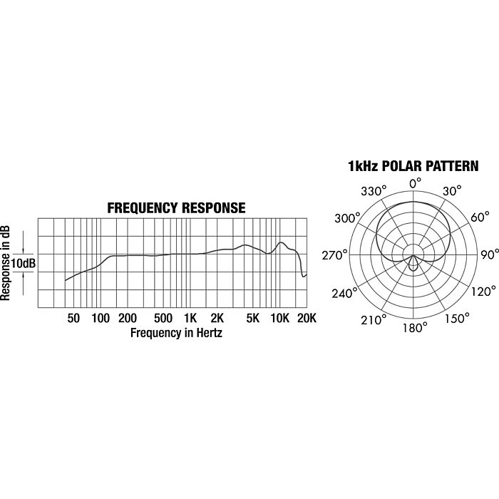 DR-50 Microfone para palco e estúdio Novos Microfones para Estúdio e Palco A Roland aprofunda ainda mais a sua linha de produtos, com o lançamento de três novos modelos de microfones – dois para palco e um para estúdio. O acessível modelo DR-30, é ideal p DR-50 Microfone para palco e estúdio Novos Microfones para Estúdio e Palco A Roland aprofunda ainda mais a sua linha de produtos, com o lançamento de três novos modelos de microfones – dois para palco e um para estúdio. O acessível modelo DR-30, é ideal p