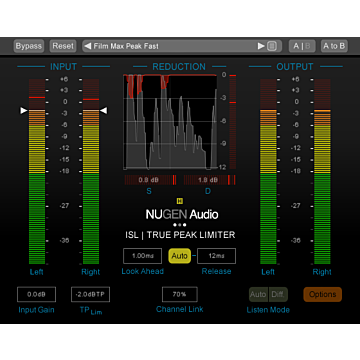 NUGEN ISL 2ST - NUGEN Audio  | Dynamics